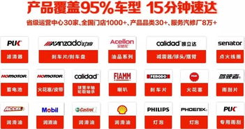 好美特汽配连锁 11加盟连锁经验,全国1000家门店