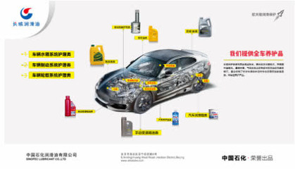 聚焦2019上海法兰克福汽配展长城润滑油携全车养护品即将亮相