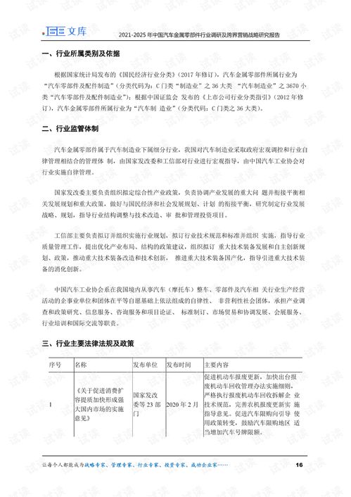 2021 2025年中国汽车金属零部件行业调研及跨界营销战略研究报告.pdf