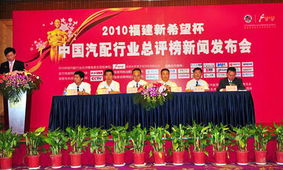 2010中国汽配行业总评榜在京启动，推动行业高质量发展