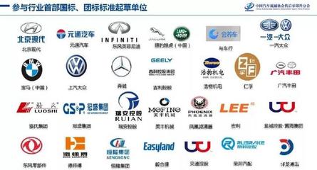 中国汽车流通协会售后零部件分会李彤梅:规范标准,促进品牌!